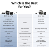 Цифровая система DJI O4 Air Unit Pro