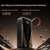 Внешний аккумулятор Anker Prime Power Bank 10000mAh (A1637P14) Black Myth: Wukong Edition