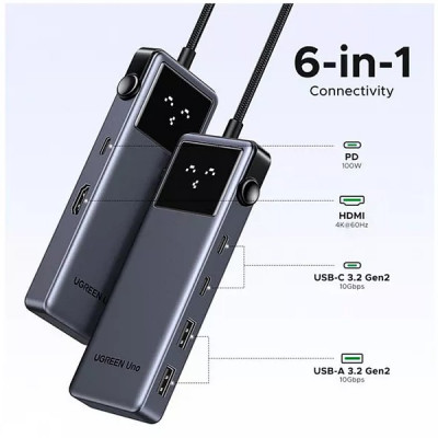 Конвертер Ugreen CM888 UNO 6-in-1 4K@60Hz USB-C to HDMI+2*USB 3.2 A+2*USB 3.2 C+PD Power Converter (35998) серый