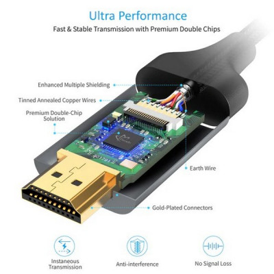 Кабель Choetech USB Type-C - HDMI Cable 1.8 м 4K 60Hz (CH0021-BK) Black / Черный