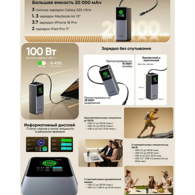 Внешний аккумулятор Ugreen PB726 20000 mAh 165W с выдвижным кабелем (55987B) серый космос