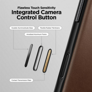 Чехол Nomad Modern Leather Folio для iPhone 17 Pro Max (NM014131858) Brown