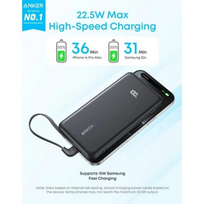 Внешний аккумулятор Anker Zolo 10000 мAч 22.5W (A110DH11) Black