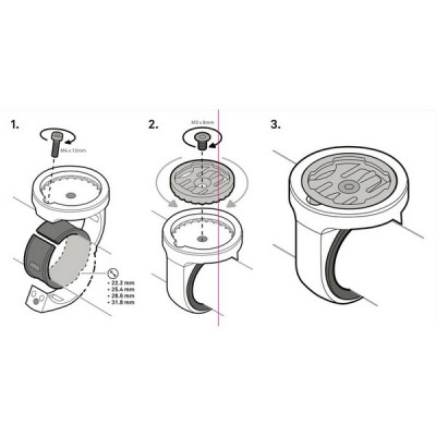 Крепление Beeline Moto II Bar Clamp Mount