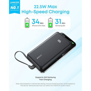 Внешний аккумулятор Anker Zolo 20000 мAч 22.5W (A110EH11) Black