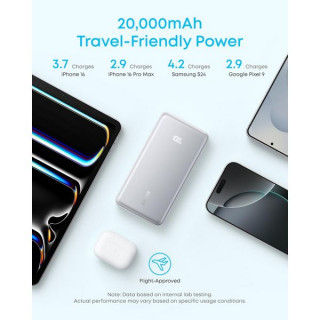 Внешний аккумулятор Anker Zolo 20000 мAч 22.5W (A110EH11) Black