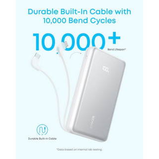 Внешний аккумулятор Anker Zolo 20000 мAч 22.5W (A110EH11) Black
