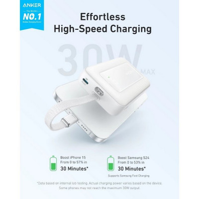 Внешний аккумулятор Anker Powercore Zolo 10000 мАч 30 Вт (A1688H31) синий