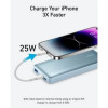 Внешний аккумулятор Anker 533 Power Bank 10000 мAч (A1249H11) Black
