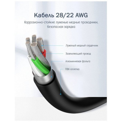 Кабель Ugreen US287 USB-A 2.0 - USB-C Cable Nickel Plating 1 м (60121) White
