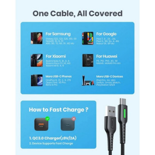 Набор кабелей INIU USB-A - USB-C 3 шт. (DI-D3C / D3C-3P) Black / Черный