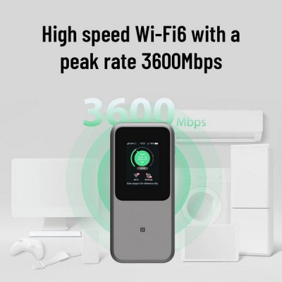 Роутер ZTE U50 Pro 5G Mobile Router (Wi-Fi 6 AX3600 + PowerBank 10000мАч) MU5120