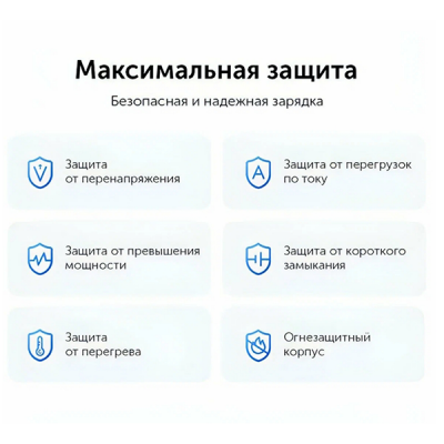 Сетевое зарядное устройство UGREEN CD294 Nexode 45W USB-C+USB-C PD GaN Fast Charger (90573) серый
