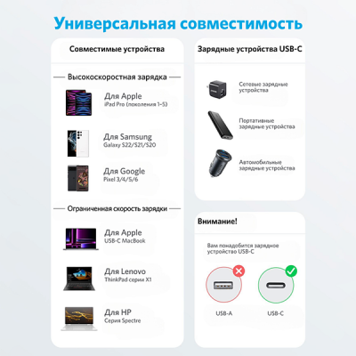 Кабель Anker Powerline 322 USB-C to USB-C 1.8м (A81F6H21) белый