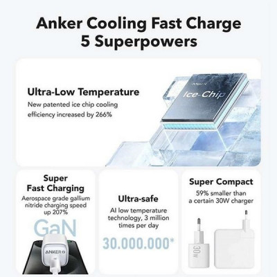 Сетевое зарядное устройство Anker Zolo Wall Charger 30W (A2698L11/A2698G11) Black