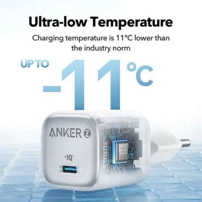 Сетевое зарядное устройство Anker Zolo Wall Charger 30W (A2698L11/A2698G11) Black