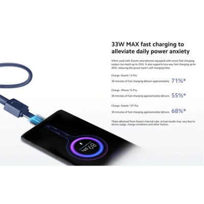Внешний аккумулятор Xiaomi Power Bank 20000mAh (BHR8851GL) Tan