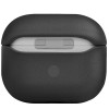 Чехол Uniq Terra Genuine Leather with wrist strap (AIRPODS(2021)-TERBLK) для AirPods 3, черный