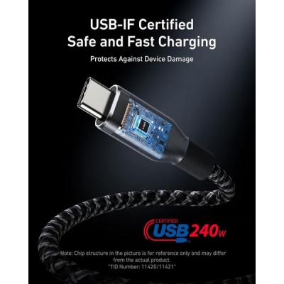 Кабель Anker Prime USB-C- USB-C 1м 240W Upcycled Braided Nylon (A88E2011) Black​​