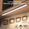Световая панель с датчиком движения Promate Rechargeable Light Strip 60cm (Lumia-60)