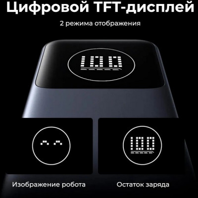 Внешний аккумулятор Ugreen PB724 Power Bank 12000mAh Quick Charging 100W (35526B) серый