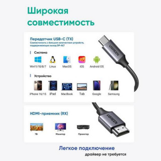Беспроводной HDMI трансмиттер и ресивер Ugreen CM737 (35031A) Space Gray
