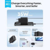 Сетевое зарядное устройство Anker Nano 35W (A2658G11) Black