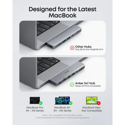 Хаб Anker 547 USB-C Hub 7-in-2 для MacBook (A8354HA1) Silver
