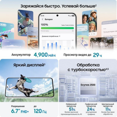 Смартфон Samsung Galaxy S26 FE 8/256 ГБ (Черный / Graphite)