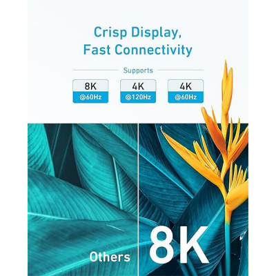 Кабель Anker HDMI 2.1 Cable 8K /60Hz / 1.8 м (A8742H11) черный