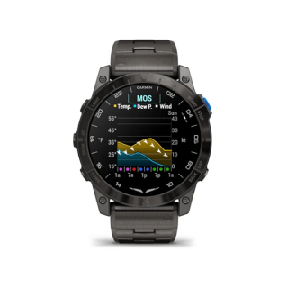Умные часы Garmin D2 Mach 1 Pro Aviator Smartwatch/Vented Titanium 51 мм 010-02804-80/010-02804-81