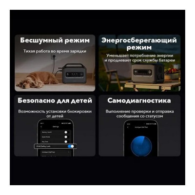 Портативная электростанция Ugreen​ PowerRoam GS1200 1024Втч/1200Вт EU (15054) Dark Grey​​