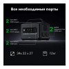 Портативная электростанция Ugreen​ PowerRoam GS1200 1024Втч/1200Вт EU (15054) Dark Grey​​