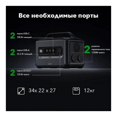 Портативная электростанция Ugreen​ PowerRoam GS1200 1024Втч/1200Вт EU (15054) Dark Grey​​