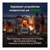 Портативная электростанция Ugreen​ PowerRoam GS1200 1024Втч/1200Вт EU (15054) Dark Grey​​