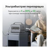 Портативная электростанция Ugreen​ PowerRoam GS1200 1024Втч/1200Вт EU (15054) Dark Grey​​