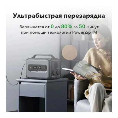 Портативная электростанция Ugreen​ PowerRoam GS1200 1024Втч/1200Вт EU (15054) Dark Grey​​
