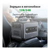Портативная электростанция Ugreen​ PowerRoam GS1200 1024Втч/1200Вт EU (15054) Dark Grey​​