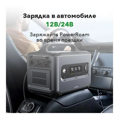 Портативная электростанция Ugreen​ PowerRoam GS1200 1024Втч/1200Вт EU (15054) Dark Grey​​