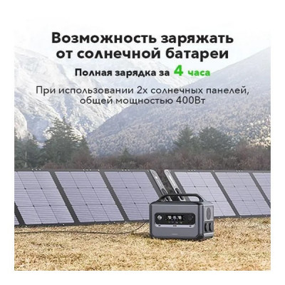 Портативная электростанция Ugreen​ PowerRoam GS1200 1024Втч/1200Вт EU (15054) Dark Grey​​