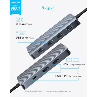 Хаб Anker USB-C Hub 7-in-1 Dual Display (A8374AA1) Gray