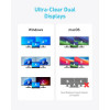 Хаб Anker USB-C Hub 7-in-1 Dual Display (A8374AA1) Gray