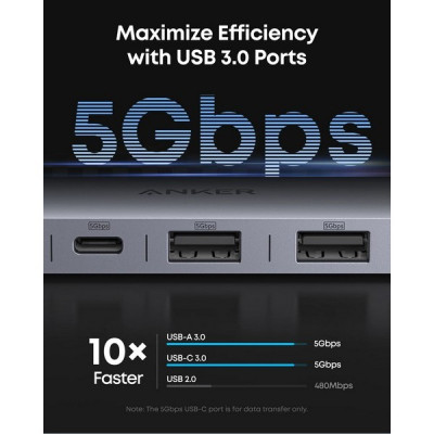 Хаб Anker Nano 7-in-1 USB-C Hub (A83D2HA1) Silver