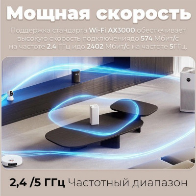 Роутер Xiaomi Mesh System AX3000 NE Wi-Fi 6 (2 pack) RU (DVB4464GL)​​