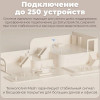 Роутер Xiaomi Mesh System AX3000 NE Wi-Fi 6 (2 pack) RU (DVB4464GL)​​