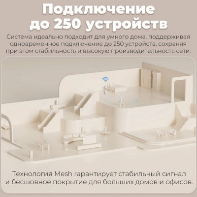 Роутер Xiaomi Mesh System AX3000 NE Wi-Fi 6 (2 pack) RU (DVB4464GL)​​