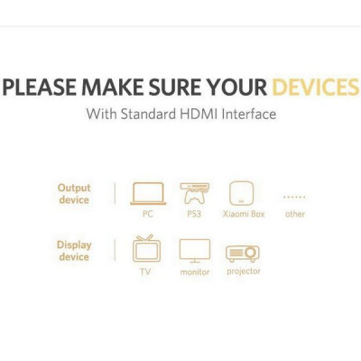 Кабель Ugreen ED015 HDMI - HDMI Flat Cable 2 м (70159) черный