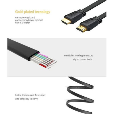 Кабель Ugreen ED015 HDMI - HDMI Flat Cable 2 м (70159) черный
