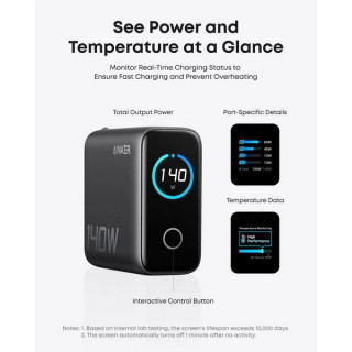 Зарядное устройство Anker Zolo Charger 140W 4-port with USB-C Cable (B26973Z1)