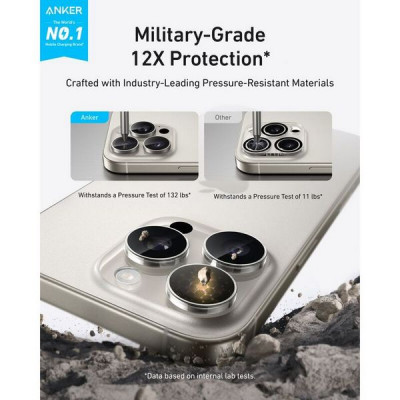 Защитное стекло для камеры Anker Camera Lens Protector для iPhone 16 Pro/16 Pro Max (Pack of 2) A720GH6A